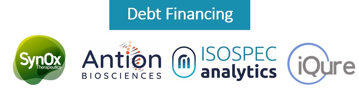 companies with debt financing