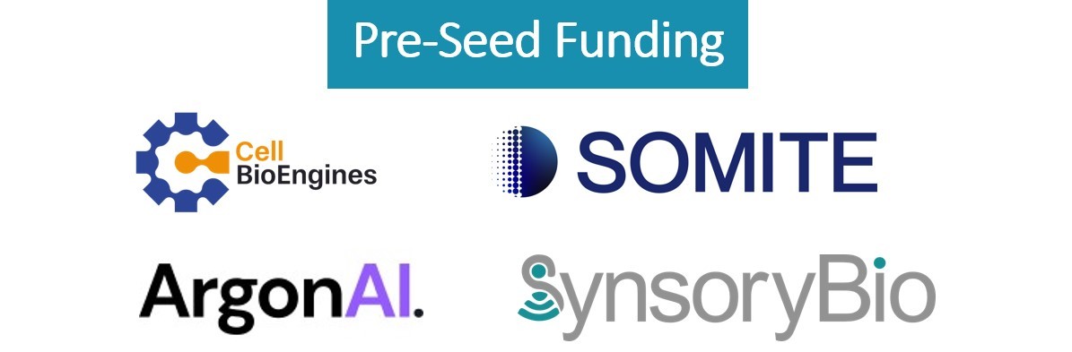 companies with pre-seed funding