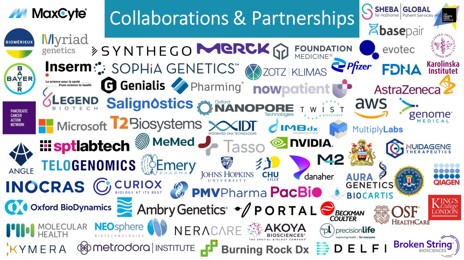 collaborations and partnerships - companies