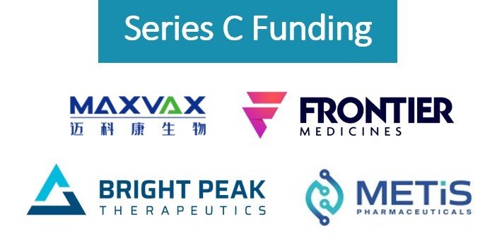 series-c funding