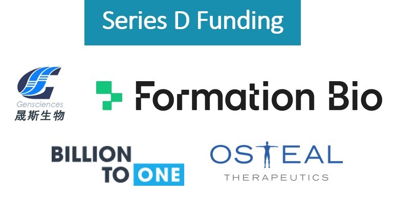 series-d funding