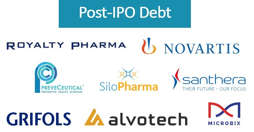 post-ipo debt