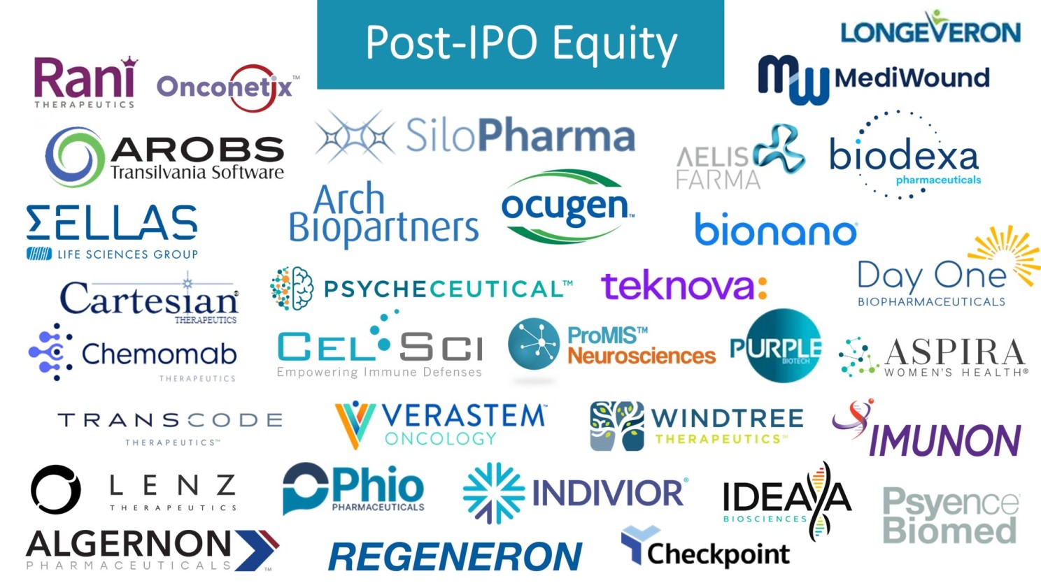 post-ipo equity logos