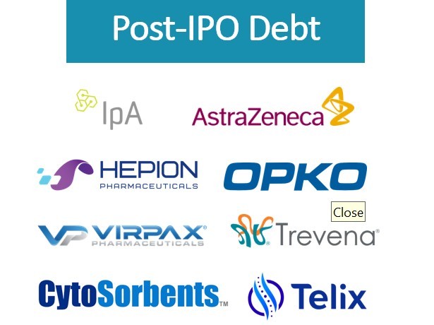 post-ipo debt logos