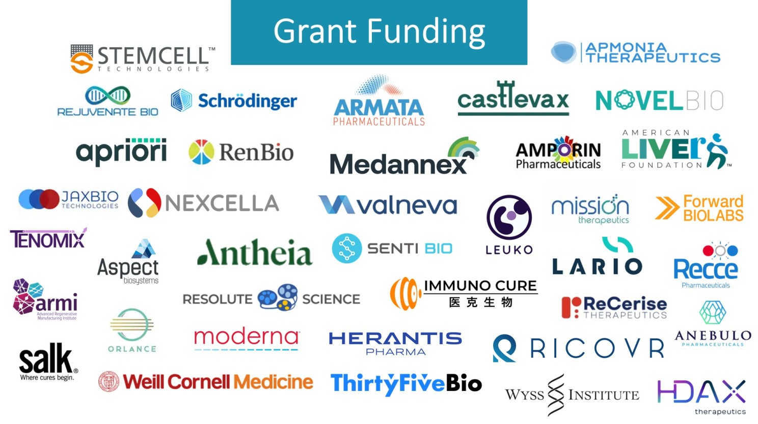 grant funding logos