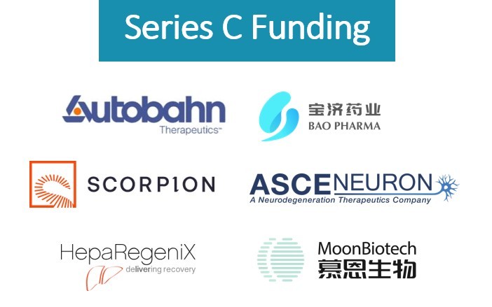 series c funding logos 