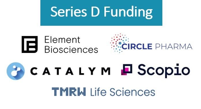 series d funding logos