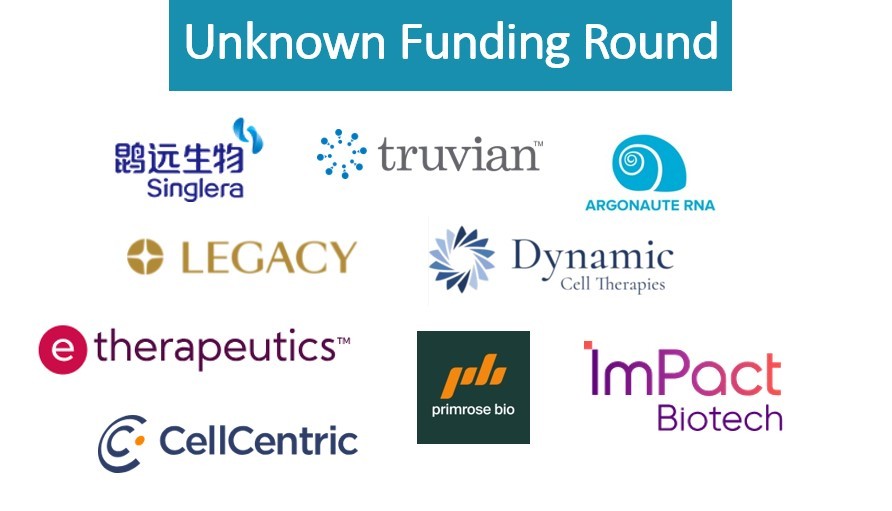 funding round logos 